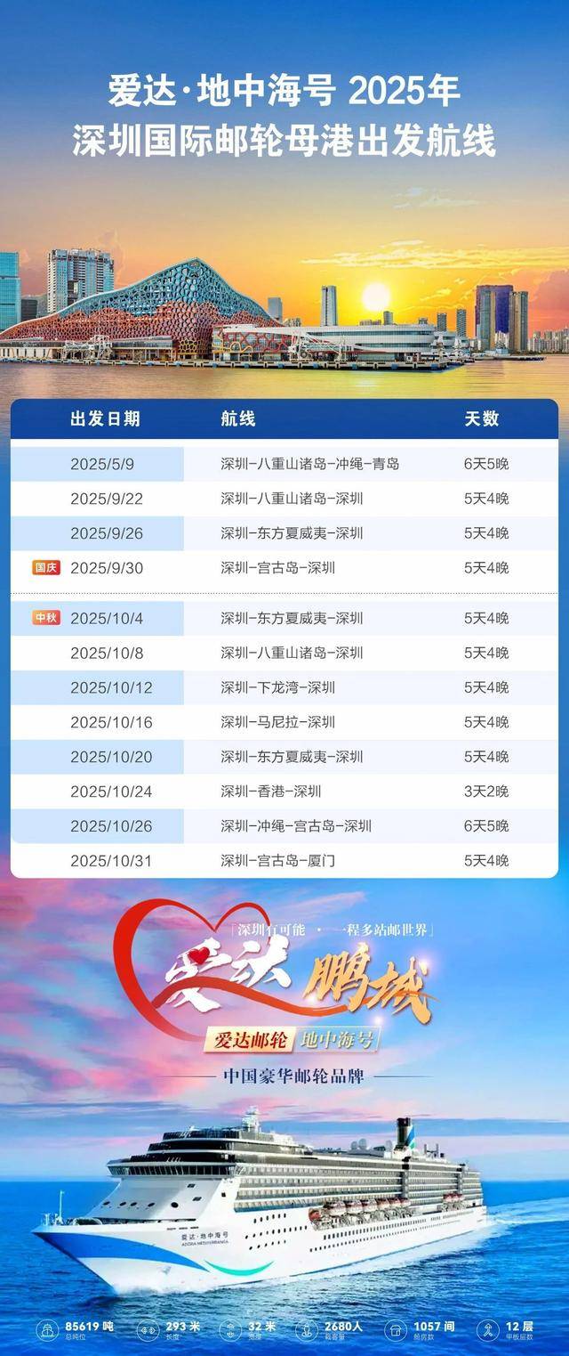 金秋将开通多条蛇口出发航线新葡京爱达“地中海号”邮轮(图1)